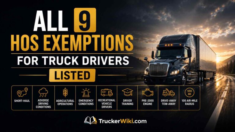 feature image for article All 9 HOS Exemptions for Truck Drivers Listed